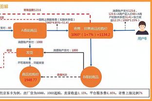 必威体育如何截图2